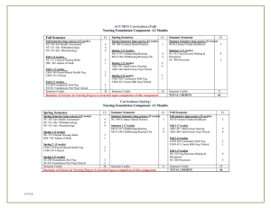 ACCMSN Curriculum (Fall) Nursing Foundation Component -12 Months Fall Semester