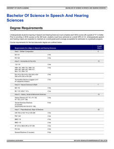 Bachelor Of Science In Speech And Hearing Sciences Degree Requirements