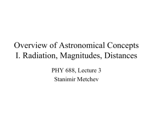 Overview of Astronomical Concepts I. Radiation, Magnitudes, Distances PHY 688, Lecture 3