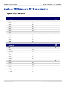 Bachelor Of Science In Civil Engineering Degree Requirements