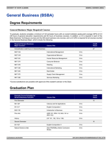 General Business (BSBA) Degree Requirements General Business Major Required Courses