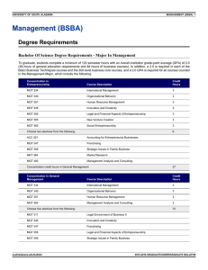 Management (BSBA) Degree Requirements