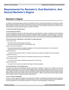 Requirements For Bachelor's, Dual Bachelor's, And Second Bachelor's Degree Bachelor's Degree