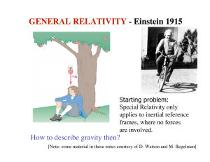 GENERAL RELATIVITY - Einstein 1915