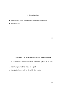 1. Introduction \Zoology&#34; of Multivariate Data Visualization