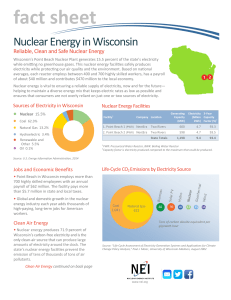 Sources of Electricity in Wisconsin