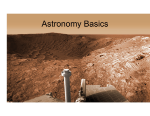 Astronomy Basics