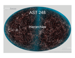 AST 248 Hierarchies