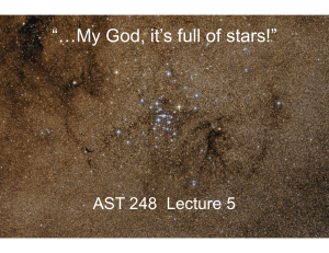 “…My God, it’s full of stars!”  AST 248  Lecture 5