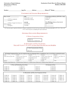 University of South Alabama Graduation Check Sheet for History Majors Bulletin: 2014-2015