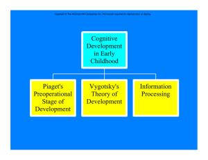 Cognitive Development in Early Childhood