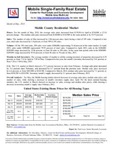 Mobile  County  Residential  Market