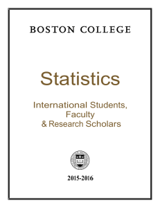 Statistics  International Students, Faculty