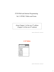 IT350 Web and Internet Programming Set 3: HTML5 Tables and Forms