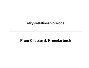 Entity-Relationship Model From Chapter 5, Kroenke book