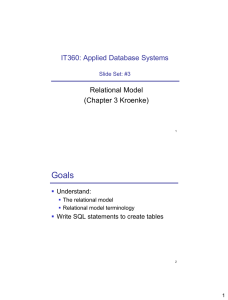 Goals IT360: Applied Database Systems  Relational Model