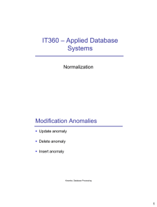 – Applied Database IT360 Systems Modification Anomalies