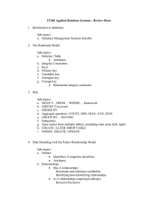 IT360 Applied Database Systems - Review Sheet  Sub-topics: