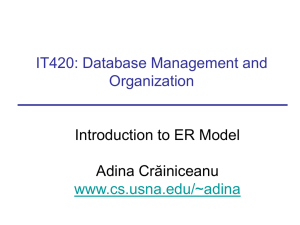 IT420: Database Management and Organization Introduction to ER Model ăiniceanu