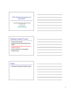 Database Design Process IT420: Database Management and Organization