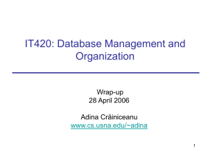 IT420: Database Management and Organization Wrap-up 28 April 2006