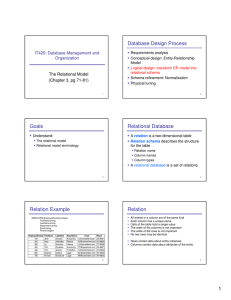 Database Design Process IT420: Database Management and Organization The Relational Model