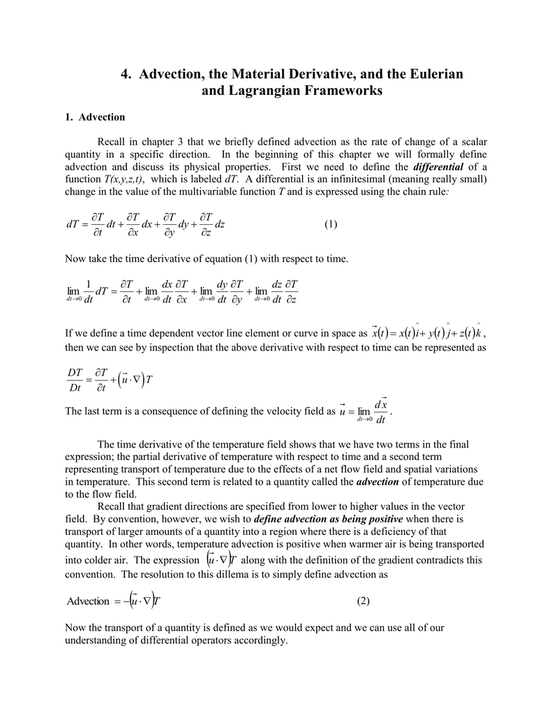 2.3 understanding the derivative homework