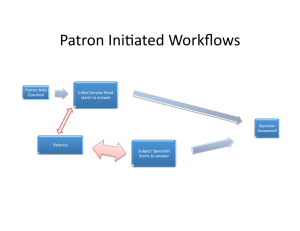 Patron Ini*ated Workﬂows 