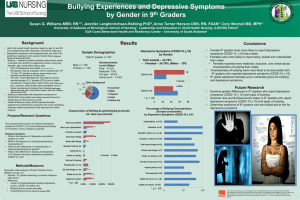 Bullying Experiences and Depressive Symptoms by Gender in 9 Graders