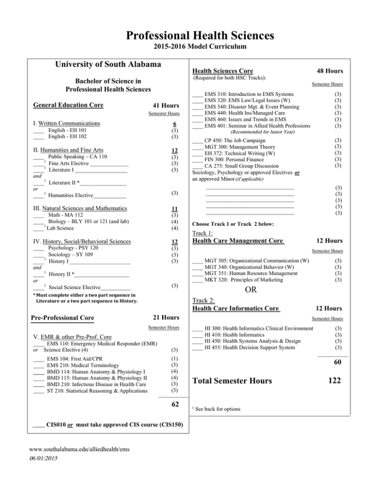 Professional Health Sciences University of South Alabama 52016 Model