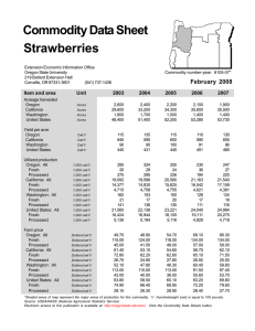 Acreage harvested Oregon 2,600 2,400