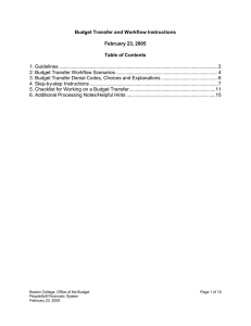 Budget Transfer and Workflow Instructions  February 23, 2005 Table of Contents