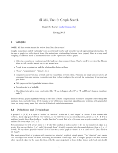 SI 335, Unit 6: Graph Search 1 Graphs (