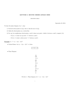 LECTURE 9: SECOND ORDER LINEAR ODES September 22, 2014 = f (y):