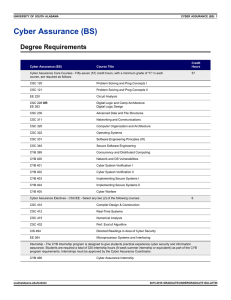 Cyber Assurance (BS) Degree Requirements