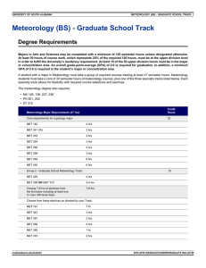 Meteorology (BS) - Graduate School Track Degree Requirements