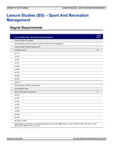 Leisure Studies (BS) – Sport And Recreation Management Degree Requirements