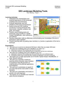 GIS Landscape Modeling Tools