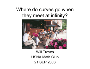 Where do curves go when they meet at infinity? Will Traves