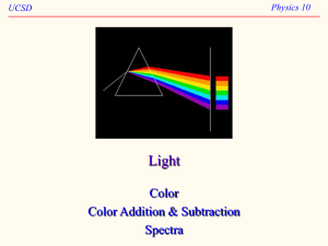 Light Color Color Addition &amp; Subtraction Spectra