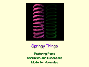 Springy Things Restoring Force Oscillation and Resonance Model for Molecules