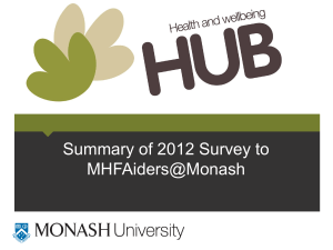 Summary of 2012 Survey to MHFAiders@Monash