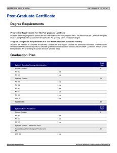 Post-Graduate Certificate Degree Requirements Progression Requirements For The Post-graduate Certificate