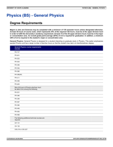 Physics (BS) - General Physics Degree Requirements