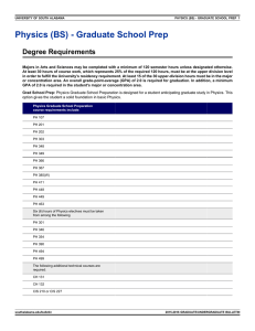 Physics (BS) - Graduate School Prep Degree Requirements