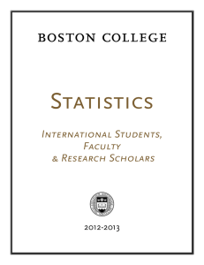 Statistics  International Students, Faculty
