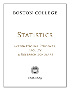 Statistics  International Students, Faculty