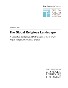 The Global Religious Landscape global futures religious