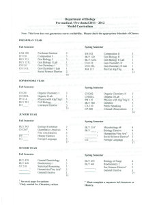 Department of Biology Pre-medical / Pre-dental 2011  - 2012 Model Curriculum
