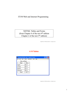 IT350 Web and Internet Programming XHTML Tables and Forms edition